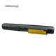 WE HC bat. pro Lenovo TP R61i 14" 10,8V 4400mAh