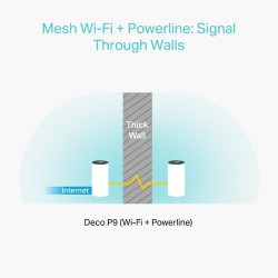 TP-LINK Deco P9 3pack AC1200 Wi-Fi mesh systém pro celou domácnost + POWERLINE