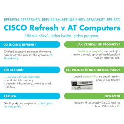 Cisco Catalyst C1300-24MGP-4X REFRESH