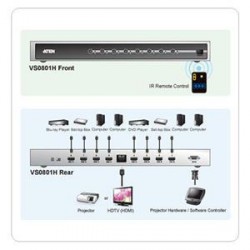 ATEN 8port HDMI video switch, přenos do 20 m. DO